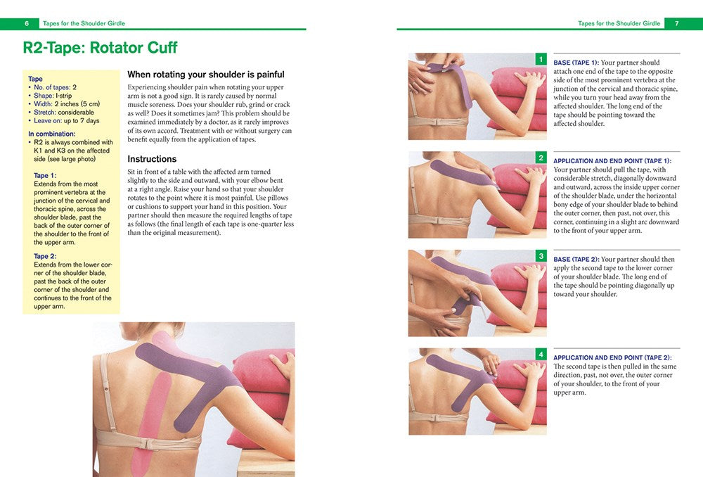 Kinesiology Taping The Essential Step-By-Step Guide