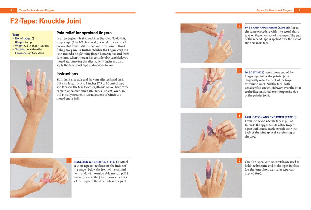 Kinesiology Taping The Essential Step-By-Step Guide