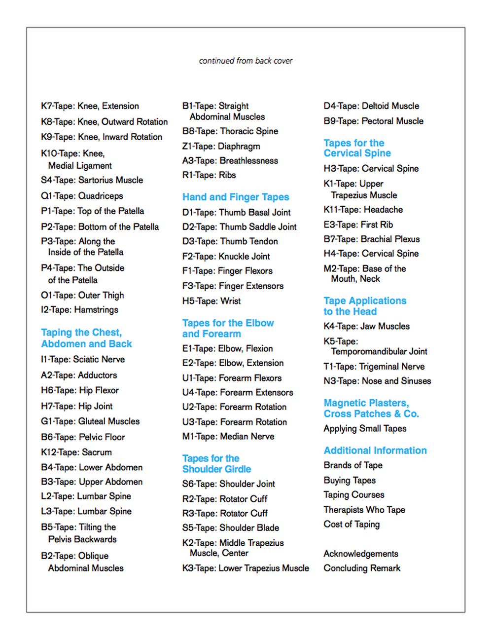 Kinesiology Taping The Essential Step-By-Step Guide