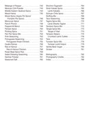 The Spice and Herb Bible