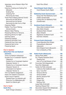 The Complete Guide to Sushi and Sashimi