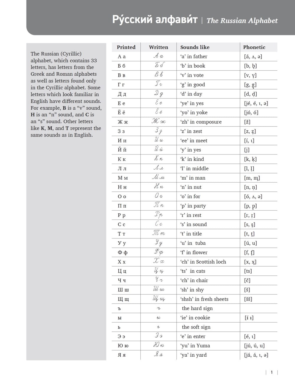 Beginner's Russian with Interactive Online Workbook, 2nd edition