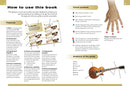 Guitar Chord Bible