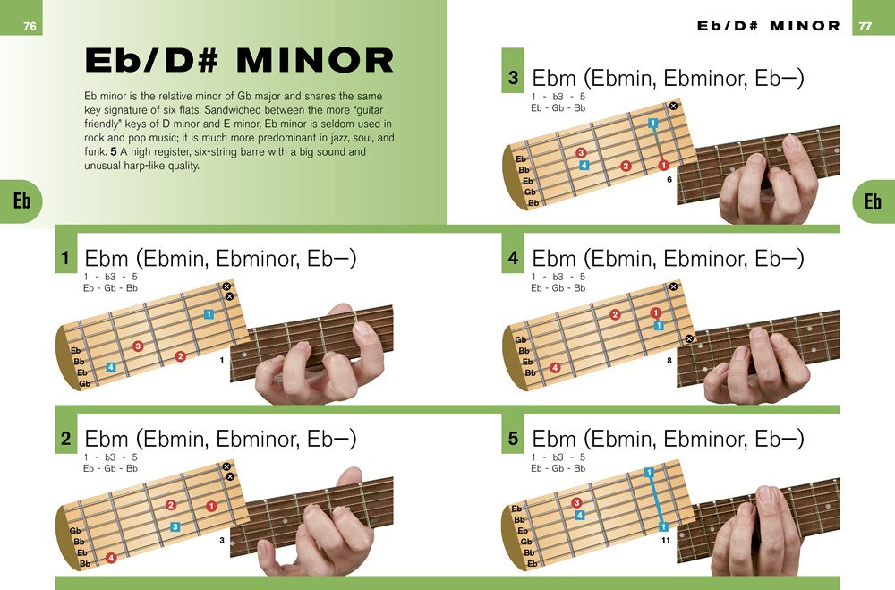 Guitar Chord Bible
