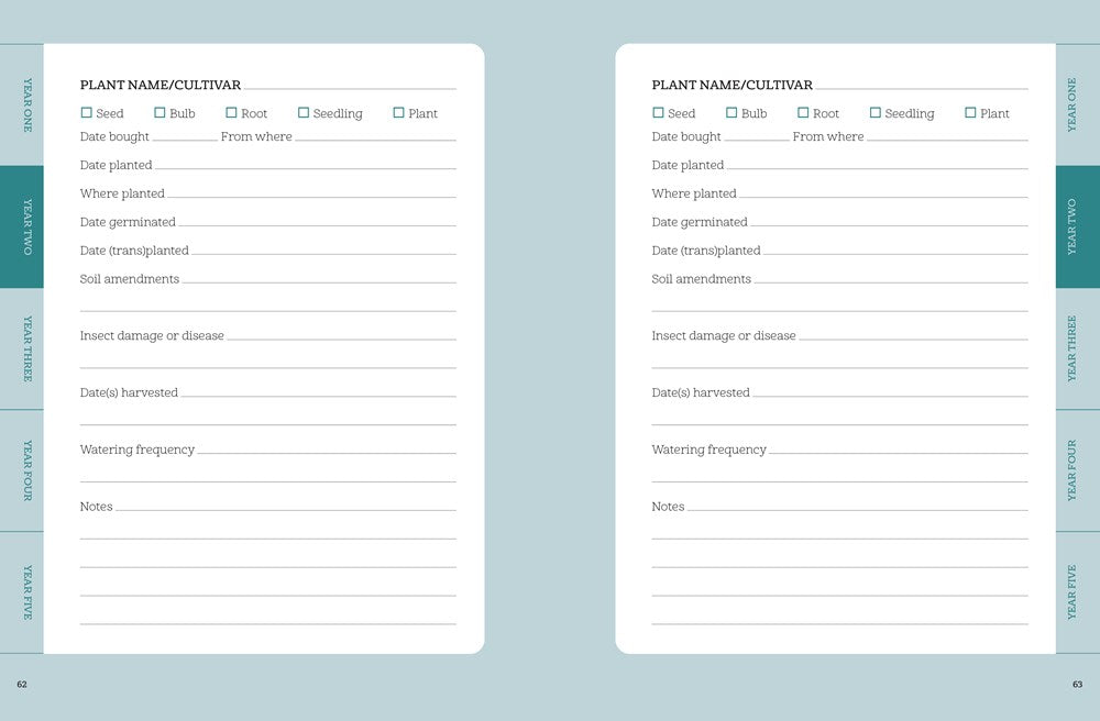 The Gardener's Planner and Logbook