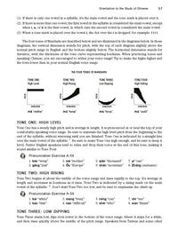 Elementary Mandarin Chinese Textbook
