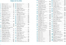 A Field Guide to Tropical Reef Fishes of the Indo-Pacific