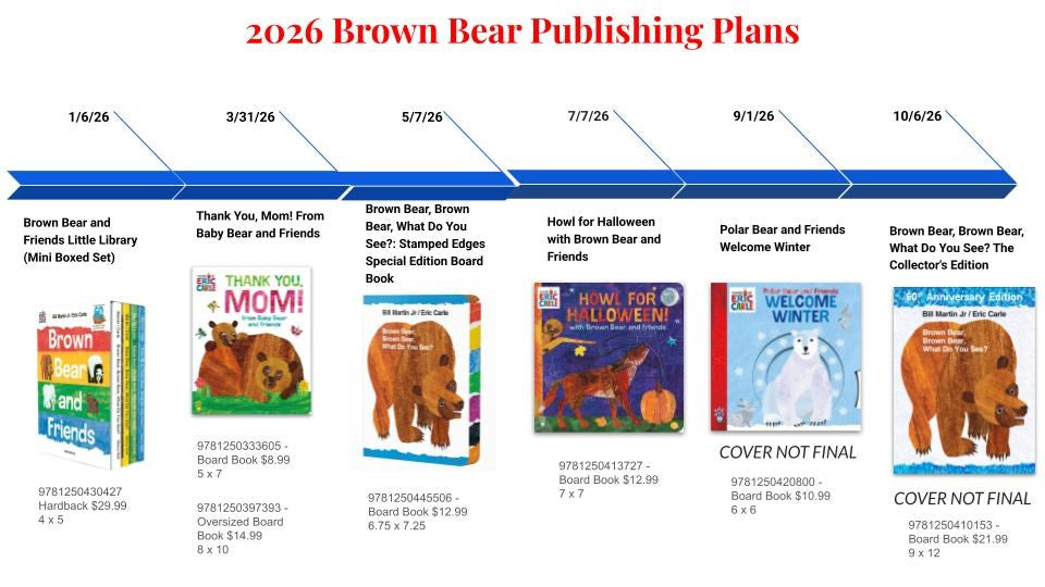 Polar Bear, Polar Bear, What Do You Hear? (Brown Bear and Friends)