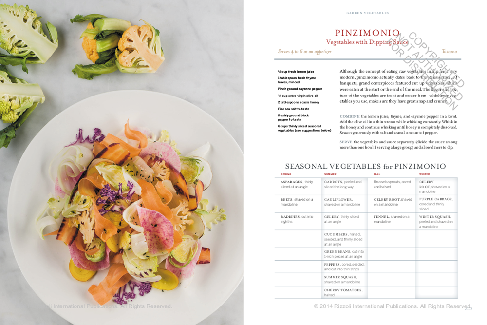 How To Eataly