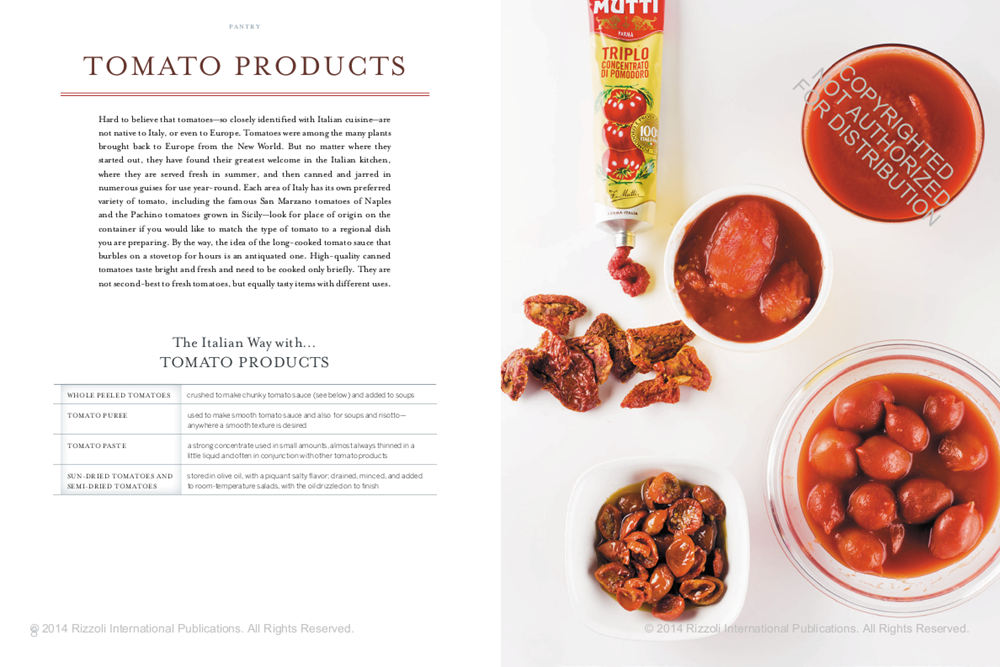 How To Eataly