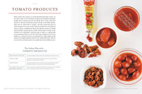 How To Eataly