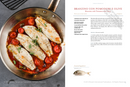 How To Eataly