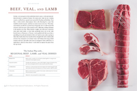 How To Eataly