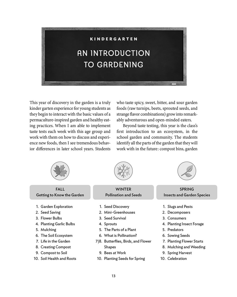 The School Garden Curriculum