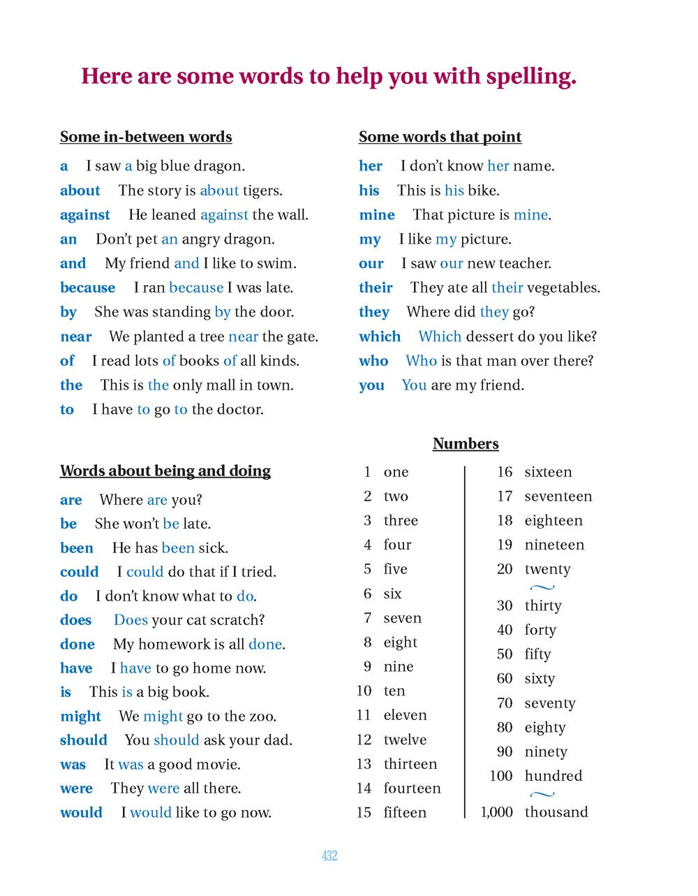 Merriam-Webster's First Dictionary