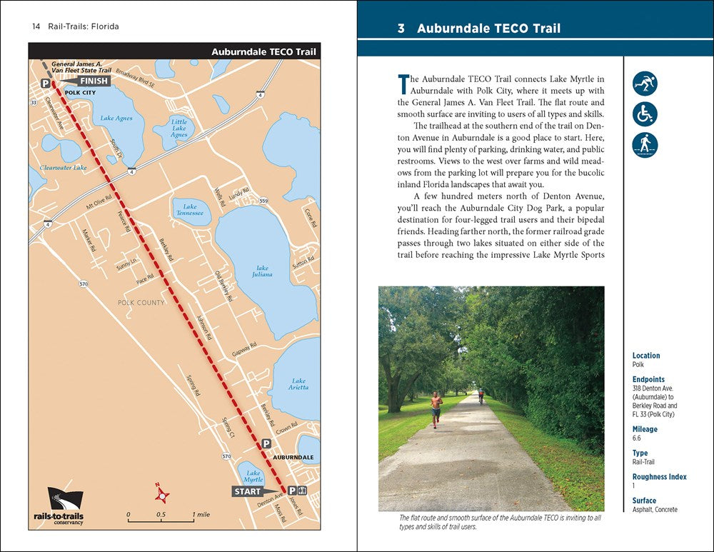 Rail-Trails Florida