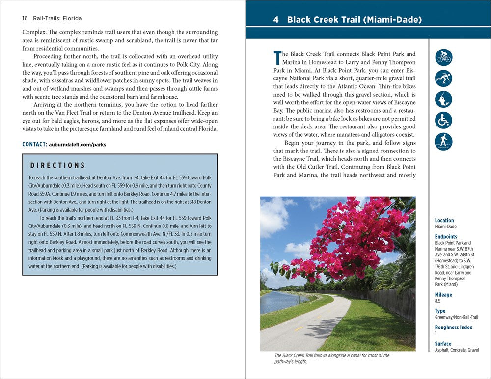 Rail-Trails Florida
