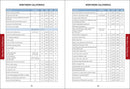 Pacific Crest Trail Data Book