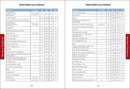 Pacific Crest Trail Data Book