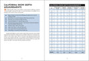 Pacific Crest Trail Data Book