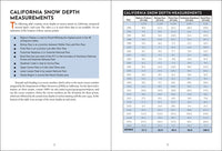 Pacific Crest Trail Data Book