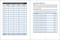 Pacific Crest Trail Data Book
