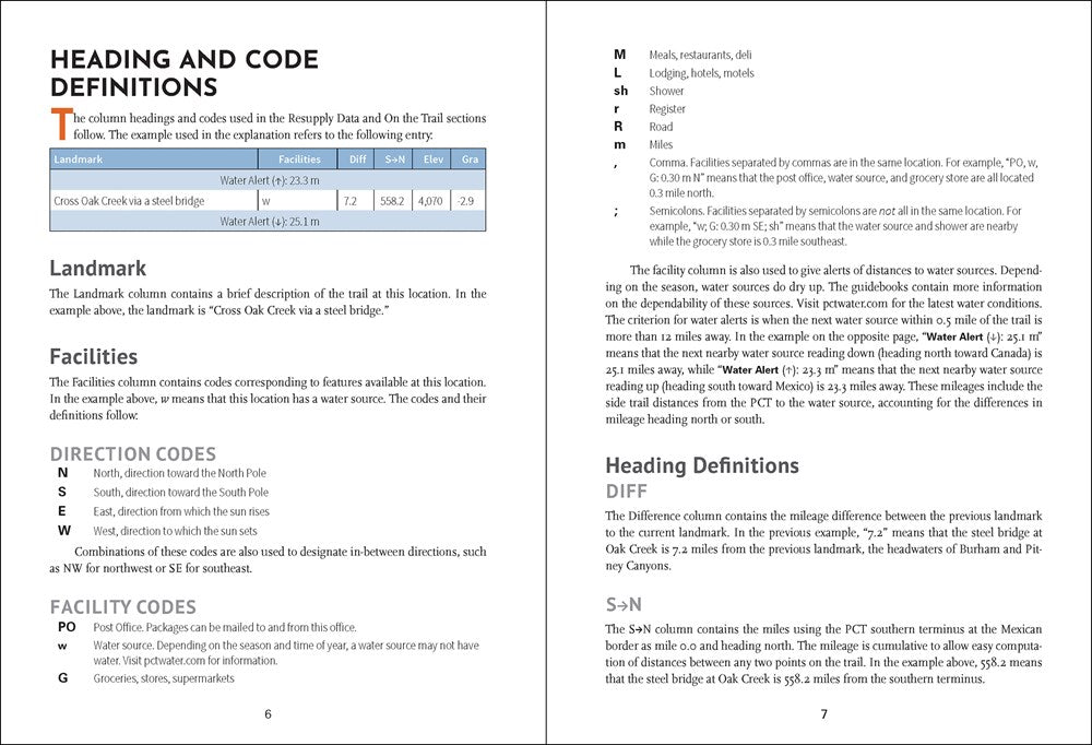 Pacific Crest Trail Data Book