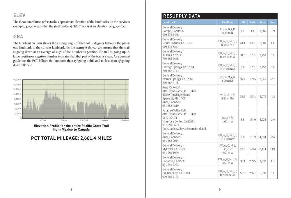 Pacific Crest Trail Data Book