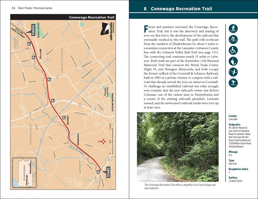 Rail-Trails Pennsylvania