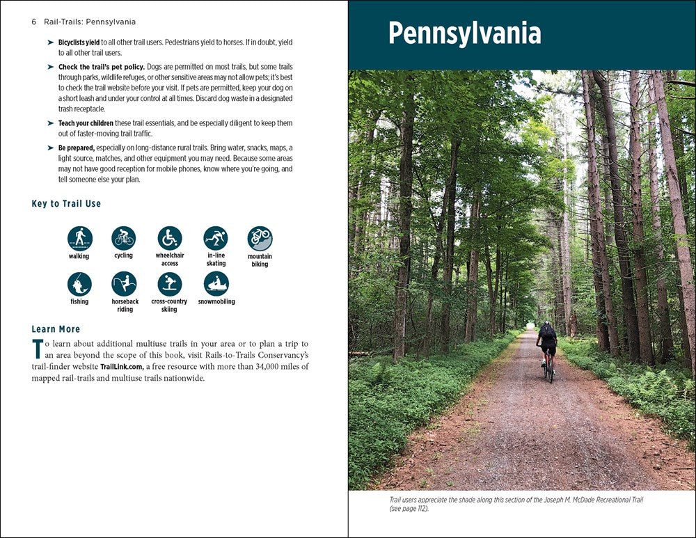 Rail-Trails Pennsylvania