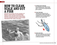 The Official John Wayne Handy Book for Men