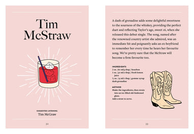 Shake It Up: Delicious cocktails inspired by the music of Taylor Swift