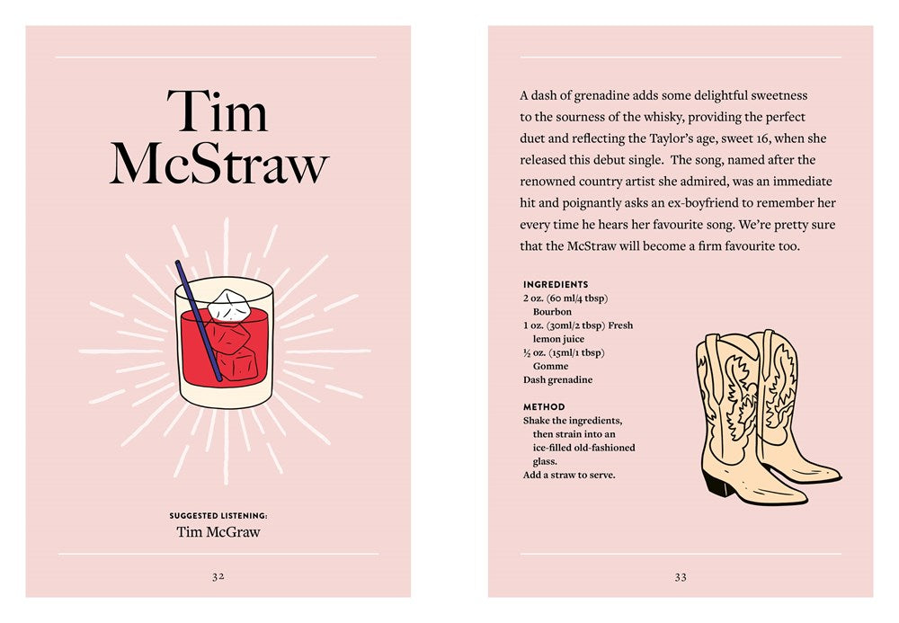 Shake It Up: Delicious cocktails inspired by the music of Taylor Swift