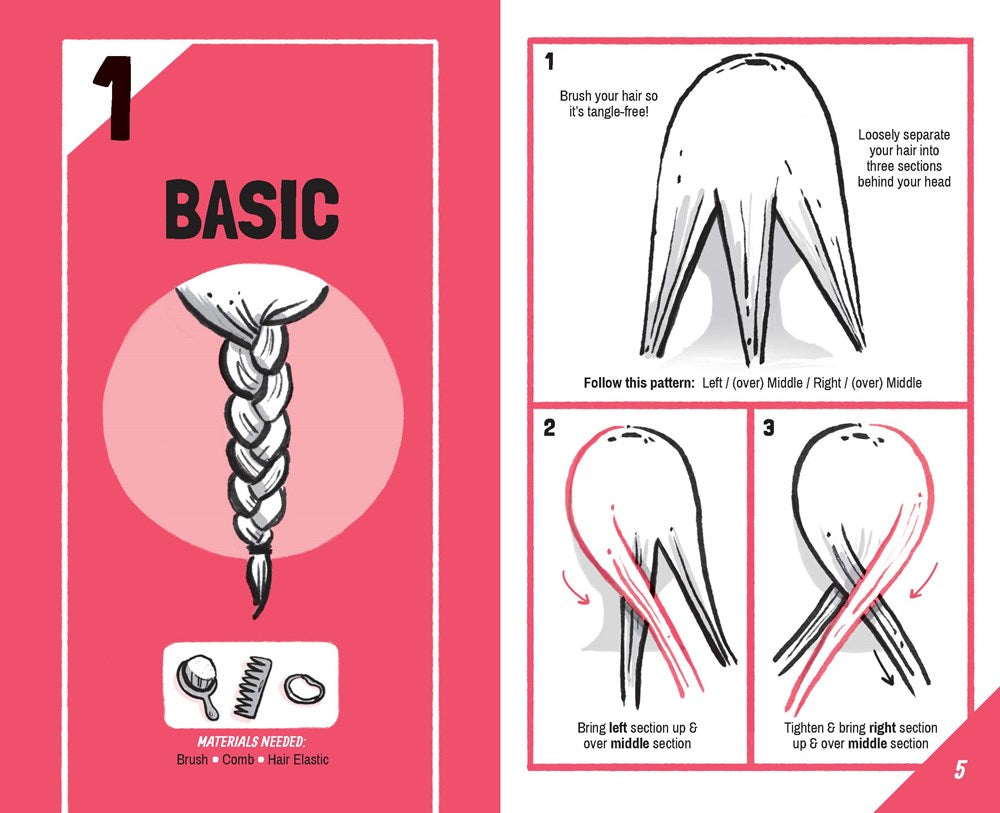 Show-How Guides: Hair Braiding: The 9 Essential Braids Everyone Should Know!