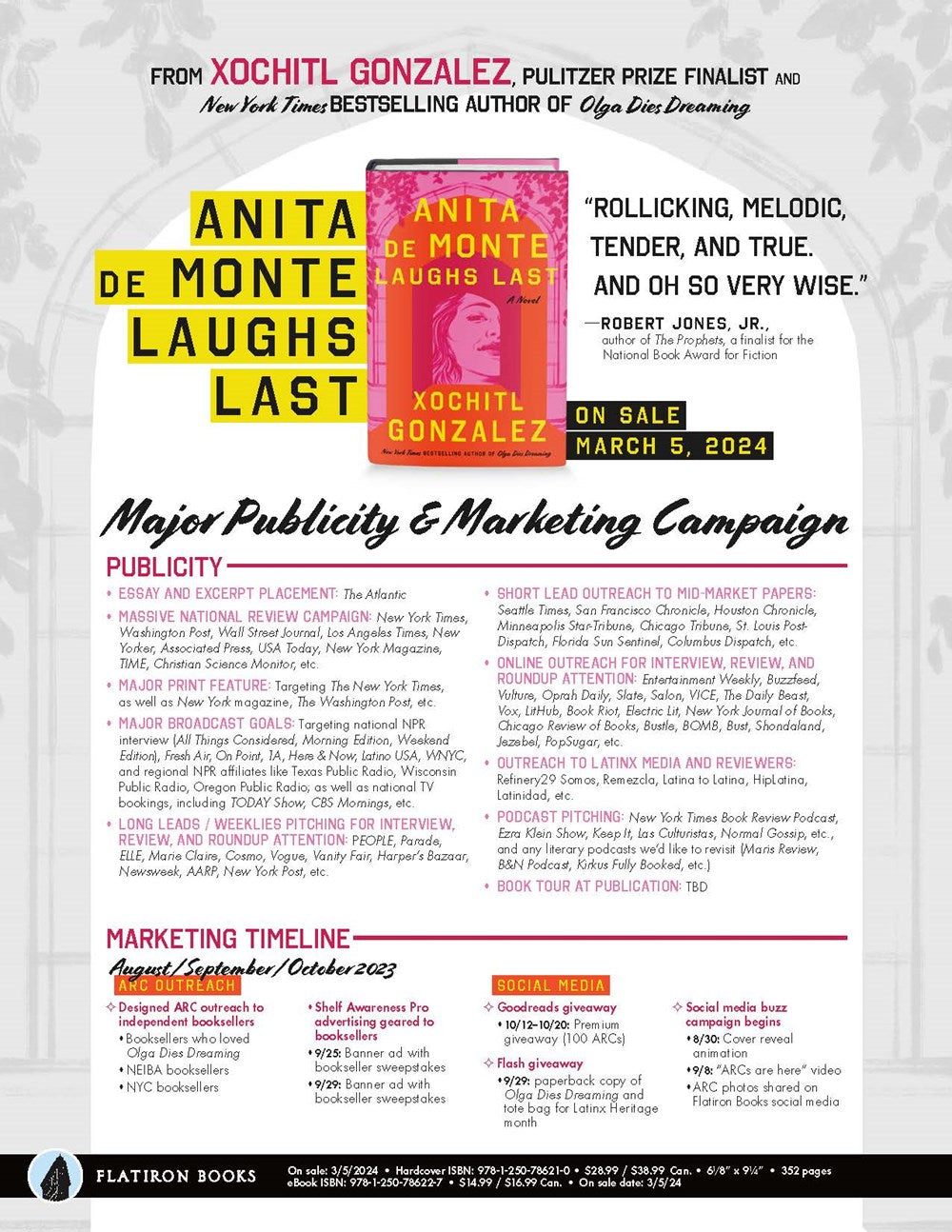 The Ballad of Never After