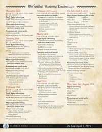 The Ballad of Never After