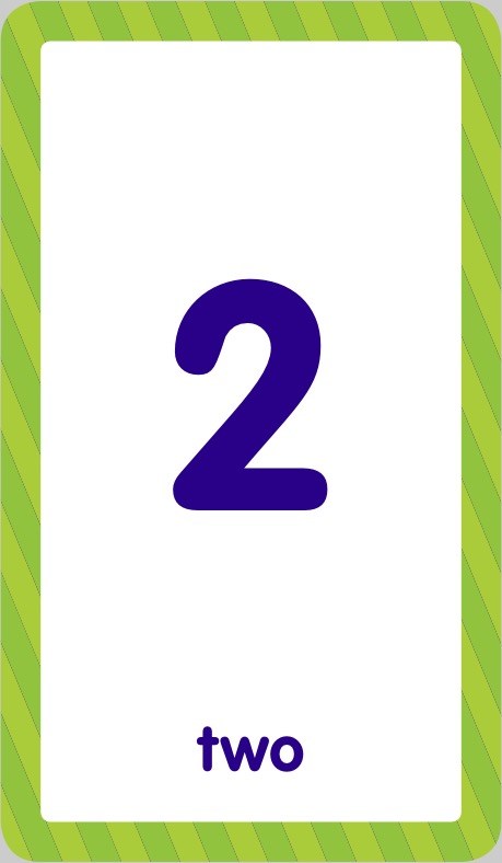 Flash Cards: Numbers 0 - 100