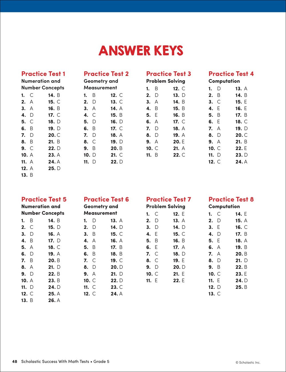 Scholastic Success with Math Tests Grade 5 Workbook