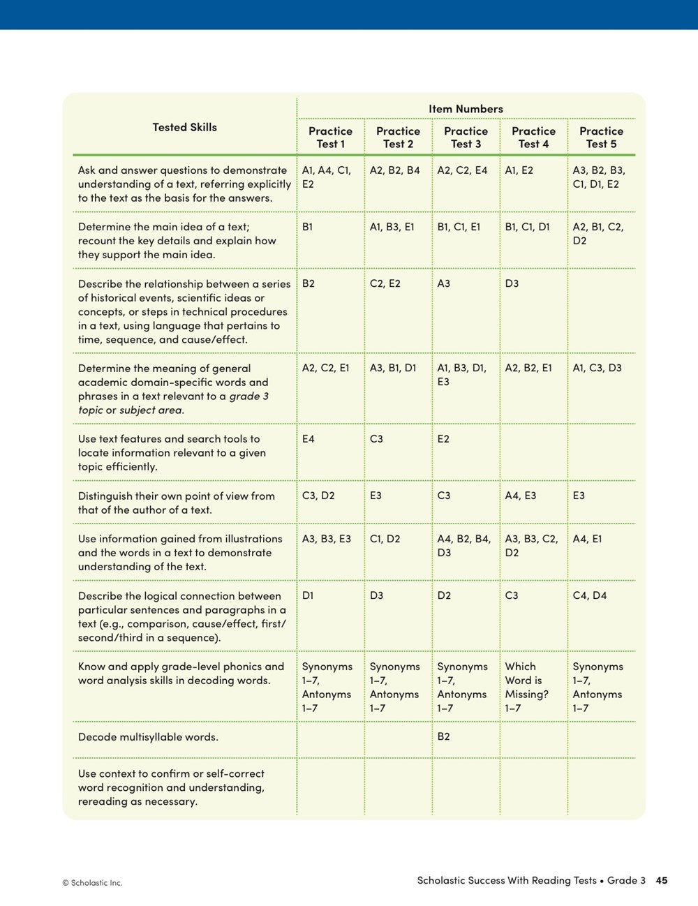 Scholastic Success with Reading Tests Grade 3 Workbook