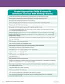 Scholastic Success with Writing Grade 1 Workbook