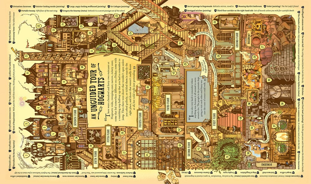 The Harry Potter Wizarding Almanac: The Official Magical Companion to J.K. Rowling's Harry Potter Books