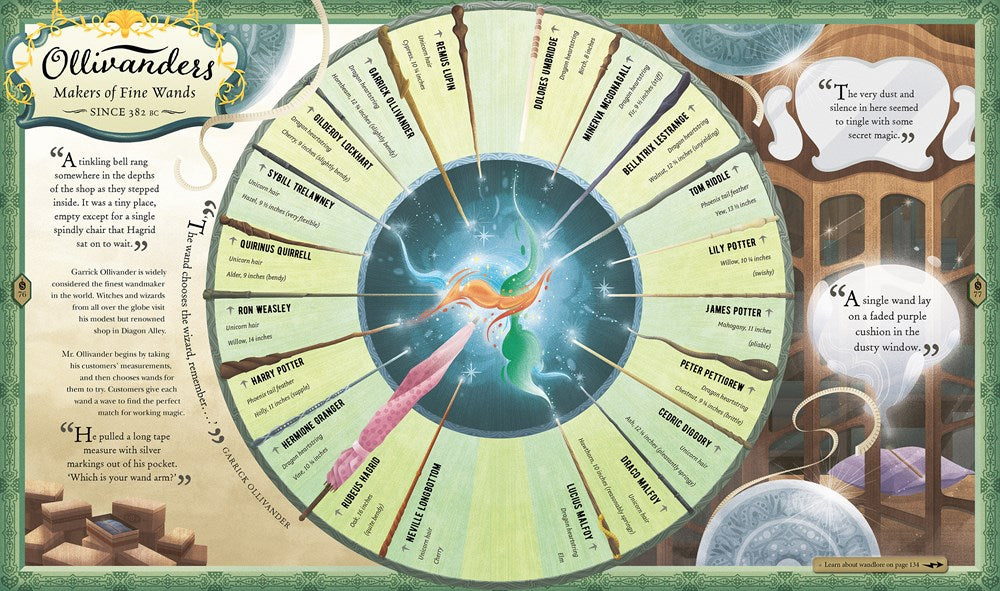 The Harry Potter Wizarding Almanac: The Official Magical Companion to J.K. Rowling's Harry Potter Books