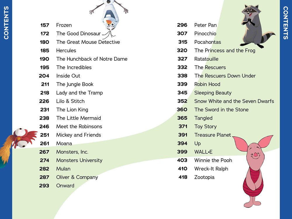 Disney Who's Who (Revised & Updated): An A to Z of Disney Characters