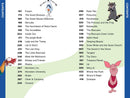 Disney Who's Who (Revised & Updated): An A to Z of Disney Characters