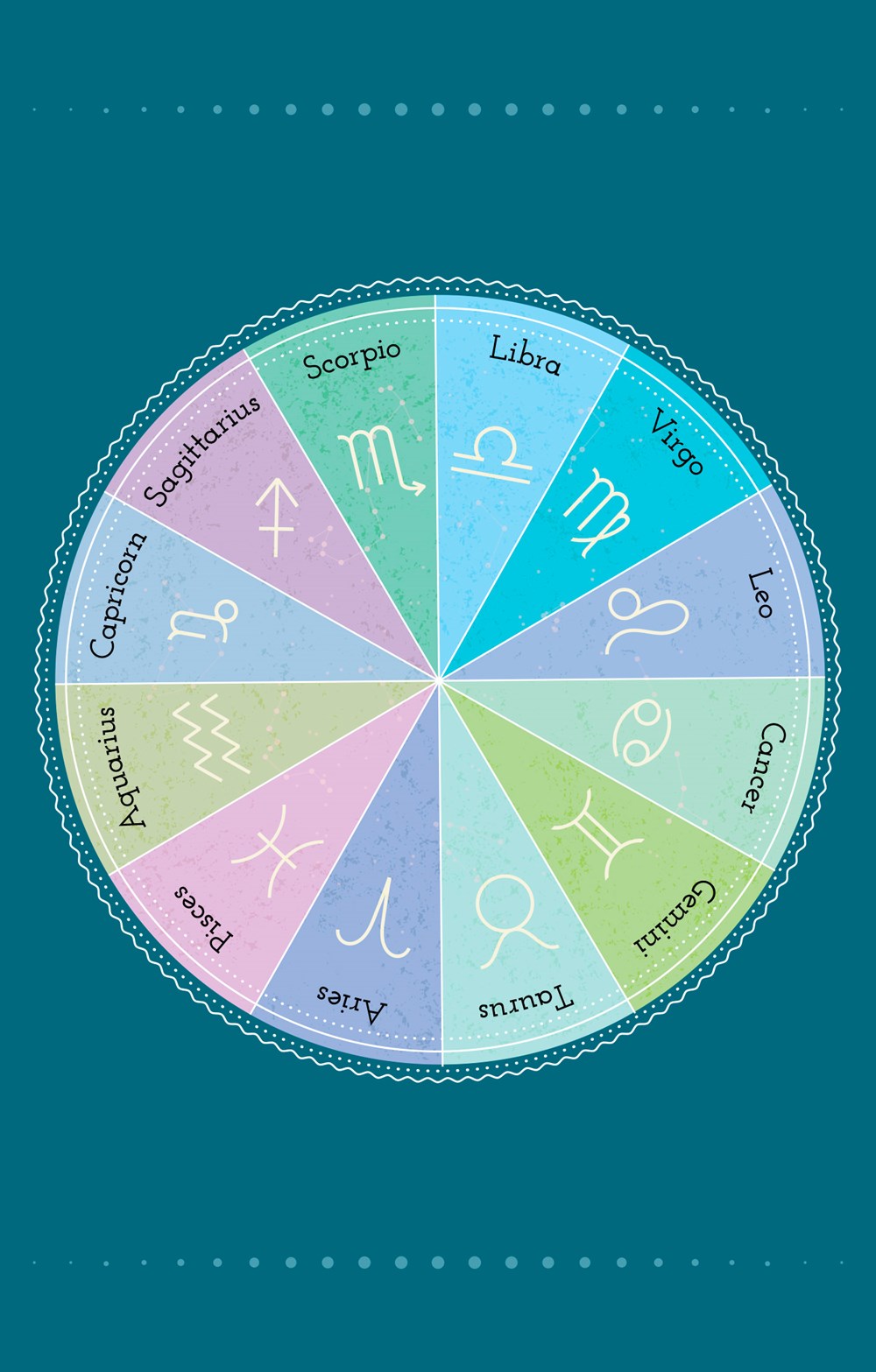 Pendulums Complete Divination Kit