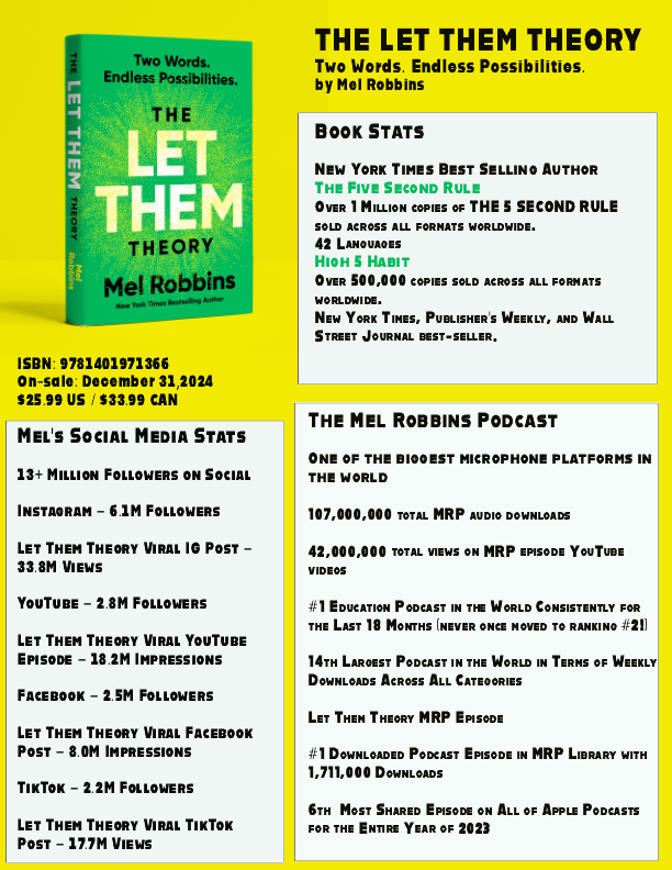 The Let Them Theory: A Life-Changing Tool That Millions of People Can't Stop Talking About