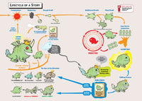 Wonderbook (Revised and Expanded)