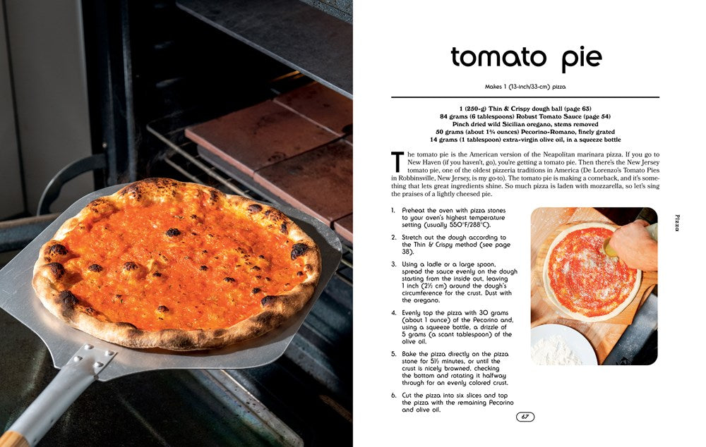 Pizza Czar