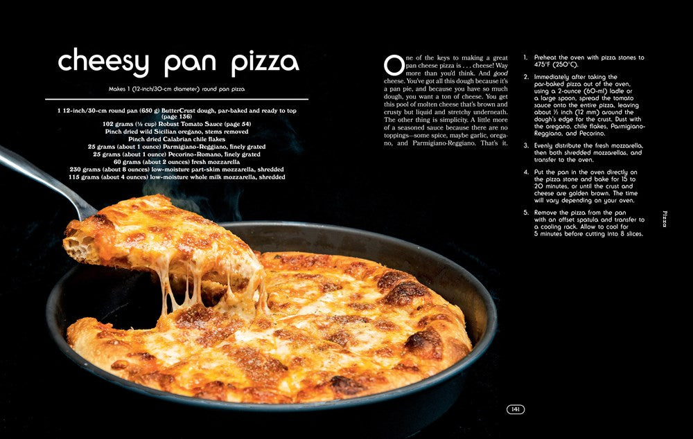 Pizza Czar