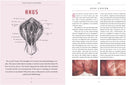 Nicole Angemi's Anatomy Book